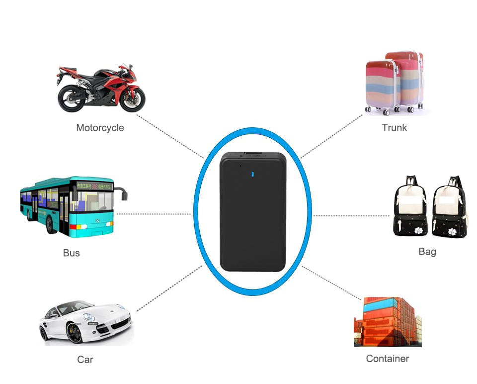 Utilisation du localisateur de suivi en ligne GPS 4G