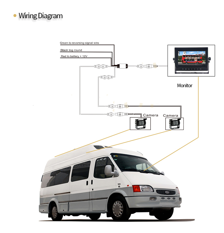 mini ahd pour van