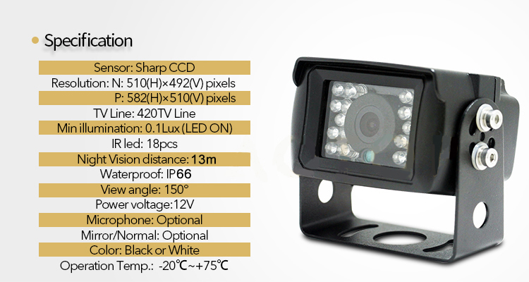 Cockpit universel avec LED IR