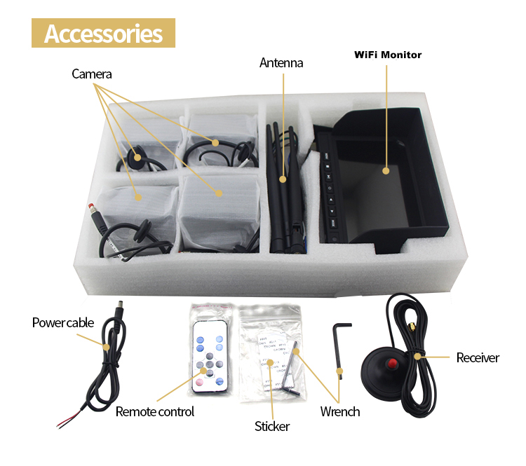 caméra de stationnement profio set contient