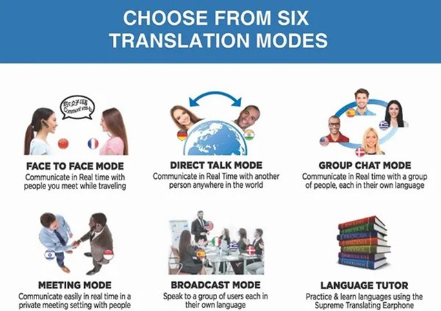 traducteur bluetooth suprême 6 modes