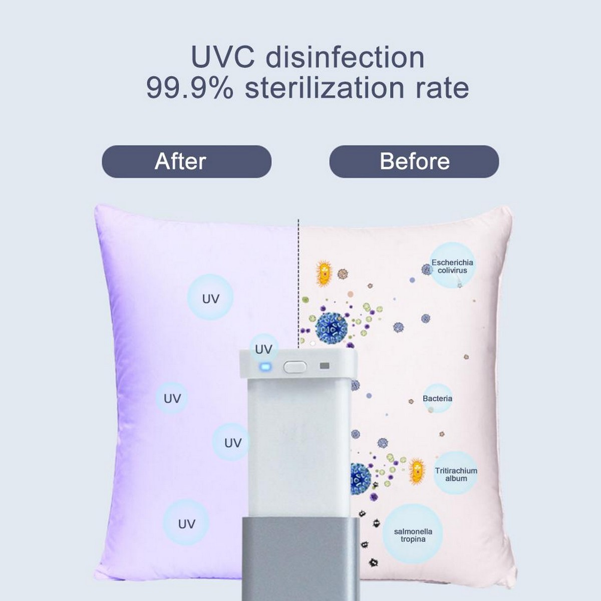 mini stérilisateur UV