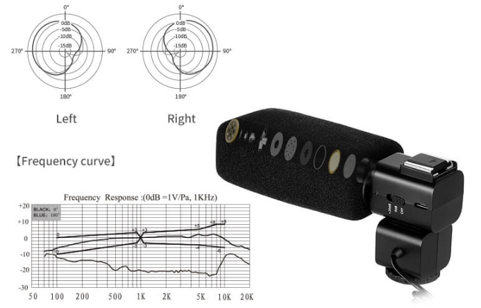 microphone az50