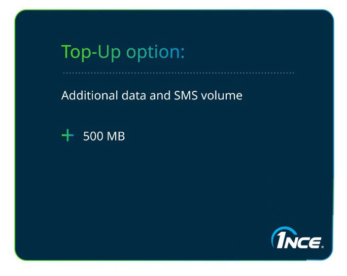 Carte SIM pour les voyages - volume de données 500 Mo avec une vitesse allant jusqu'à 1 Mbit/s