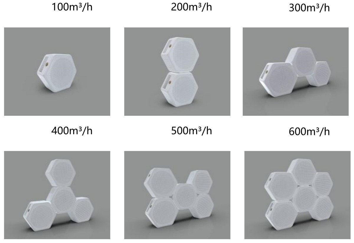 Connexion des modules de filtre à air EURUS