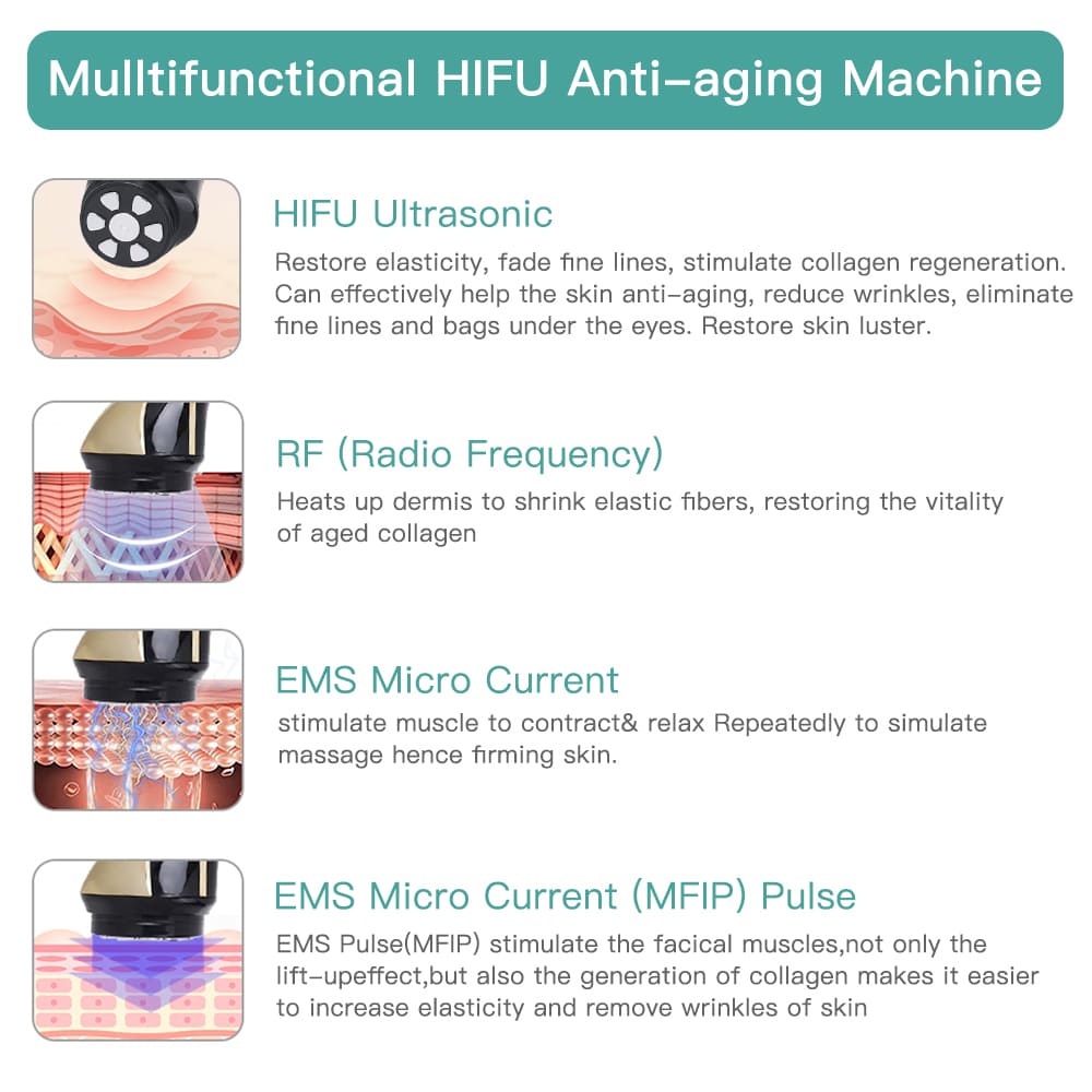 appareil à ultrasons pulsés pour le visage