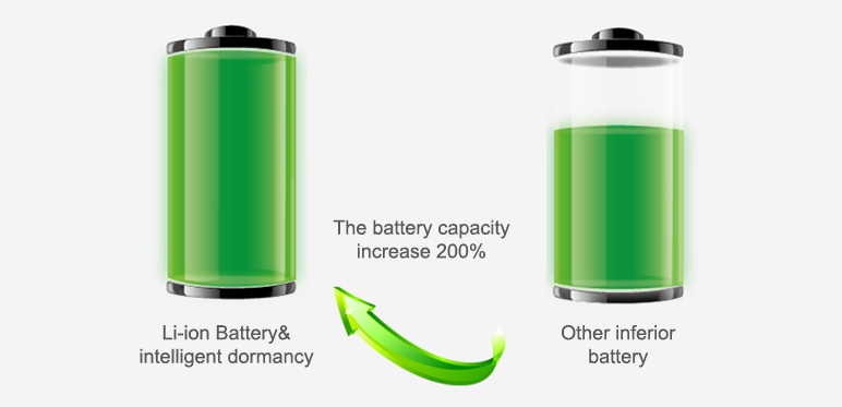 traqueur gps de batterie amovible