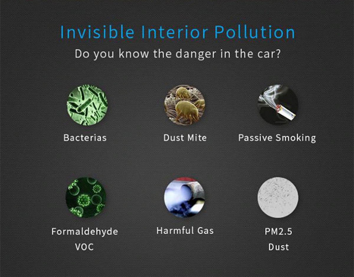 les polluants atmosphériques