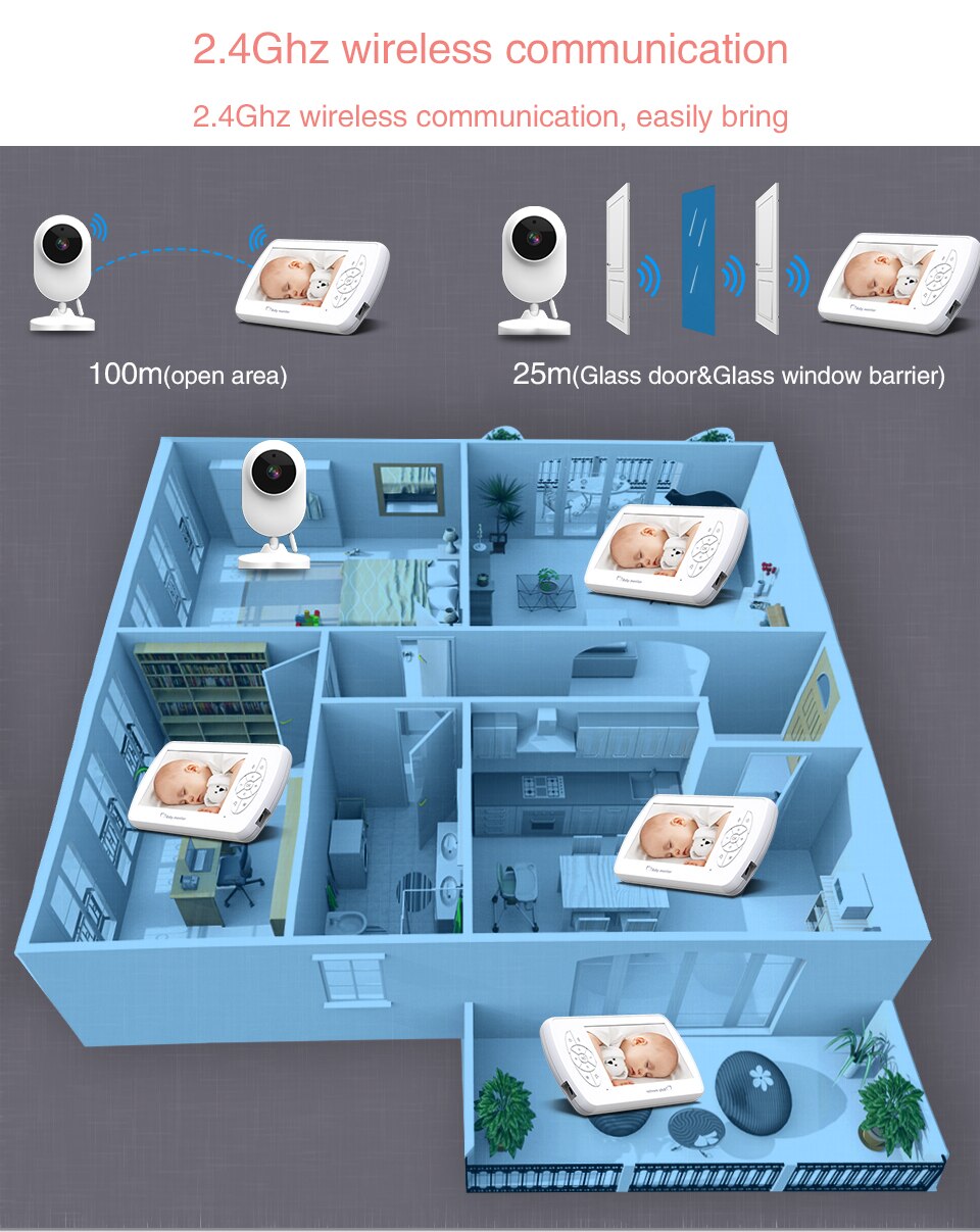 babyphone wifi - nounou numérique