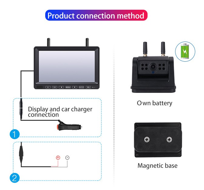 caméra de recul wifi sur batterie voiture fourgon camion