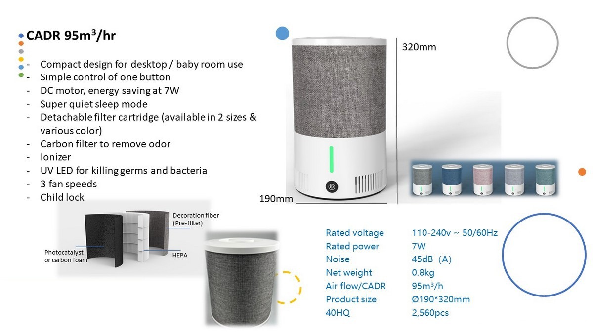 Purificateur d'air portatif