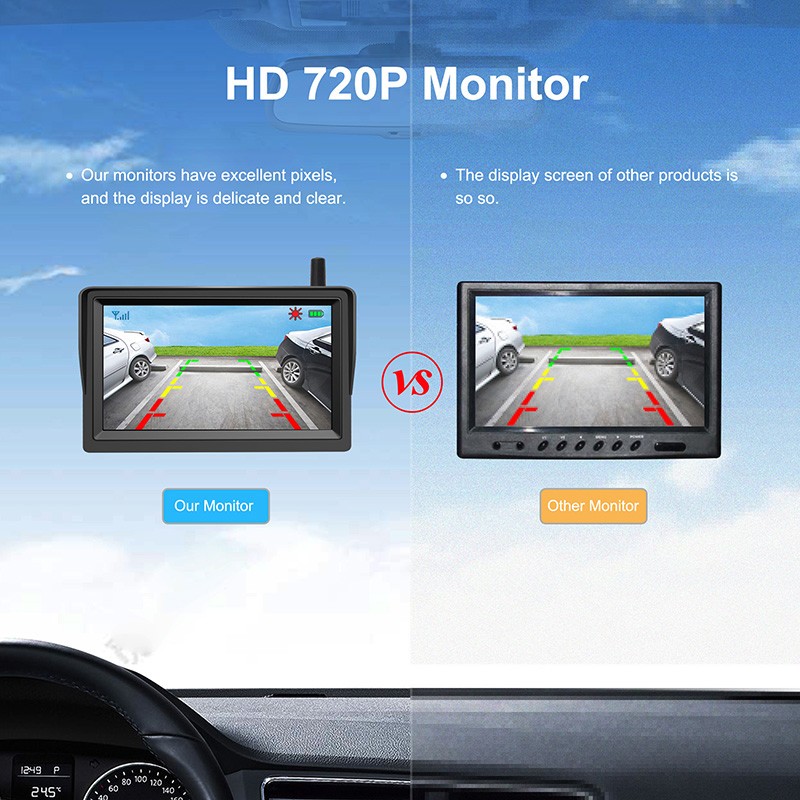 Moniteur de voiture AHD HD 720P