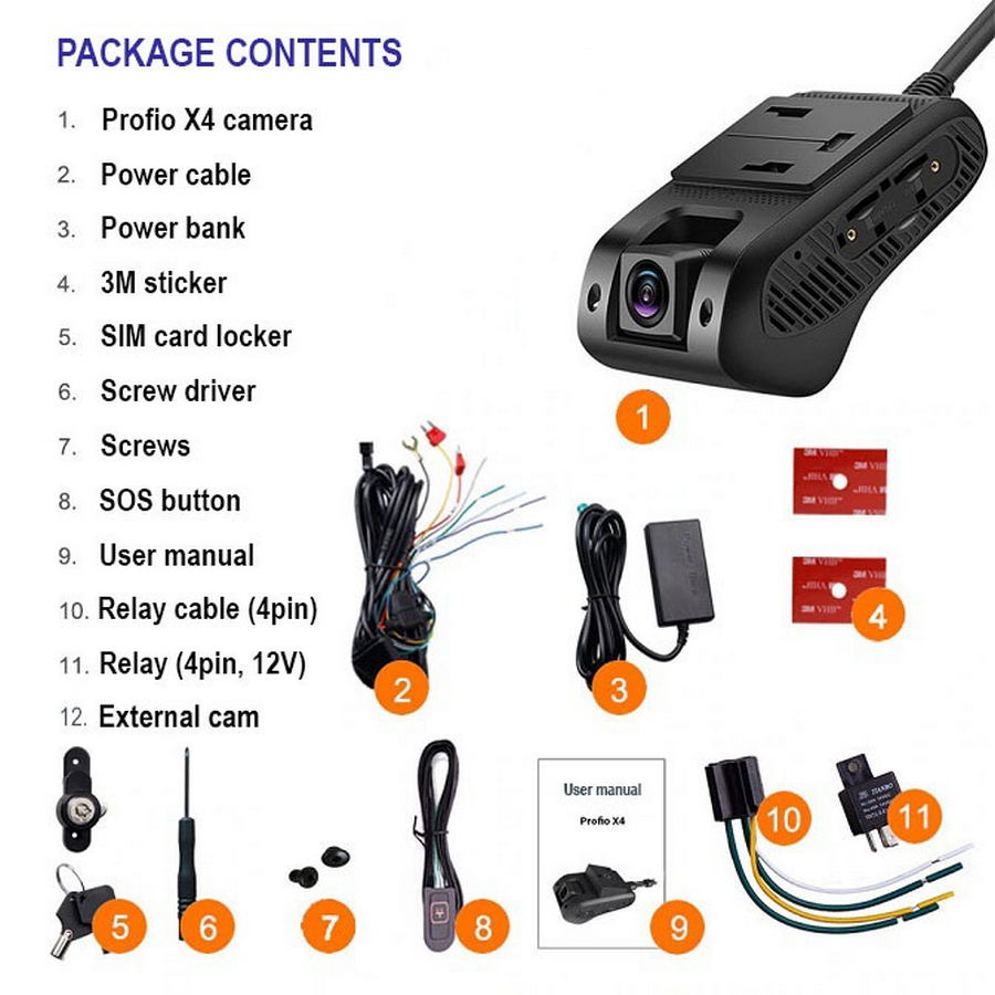 Contenu du package de la caméra de suivi Profio x4