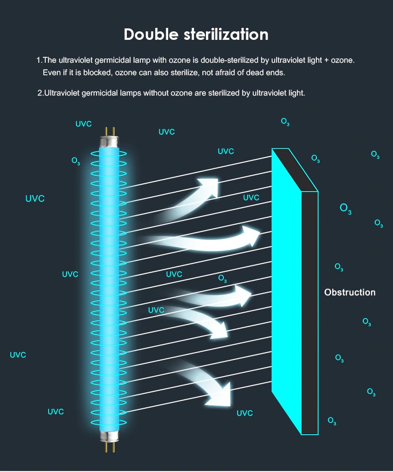 Désinfection UV et ozone