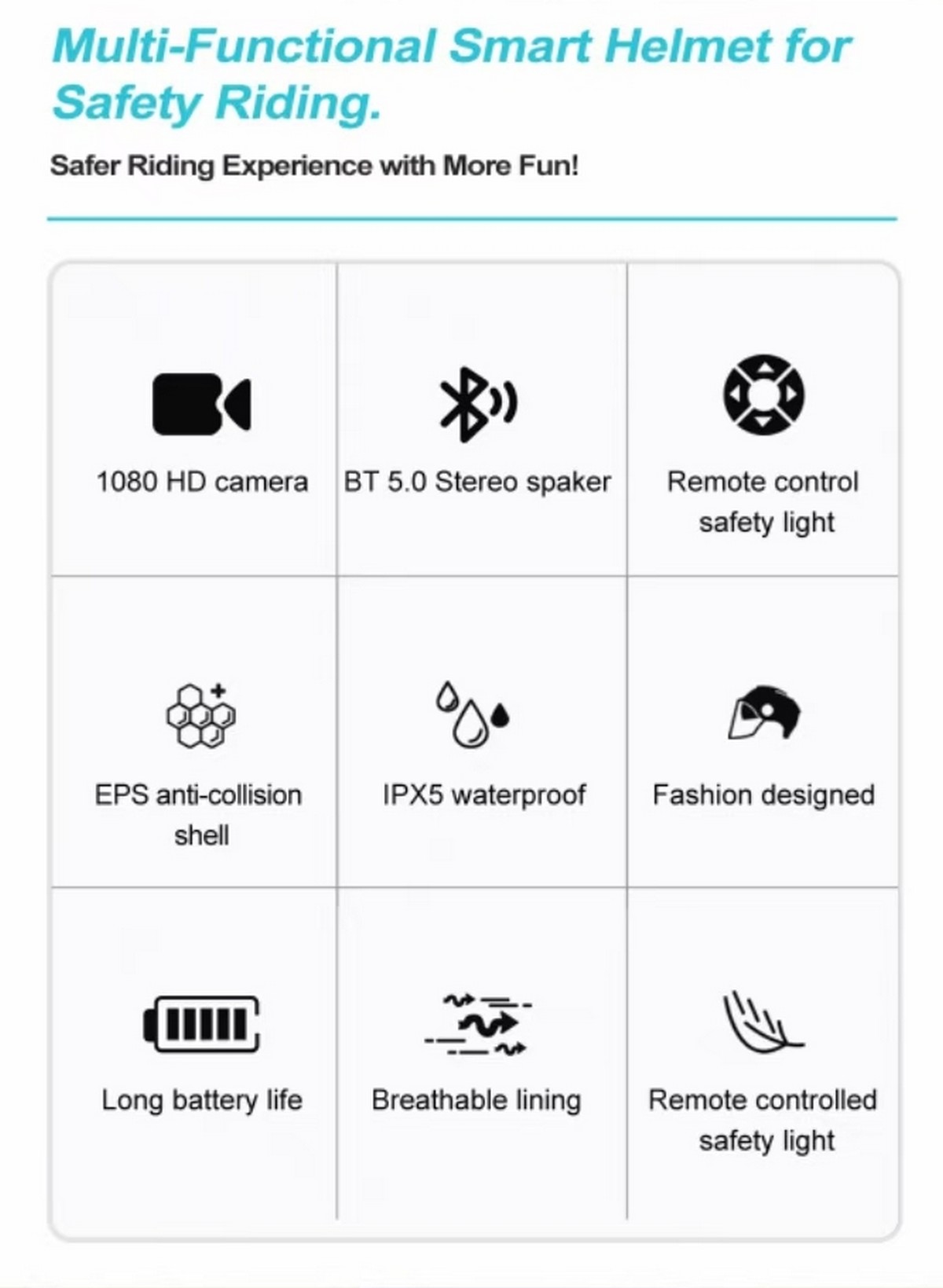 Comprend un casque de vélo intelligent