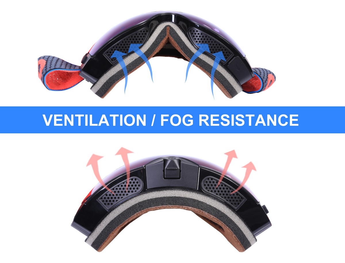 lunettes de ski avec caméra et ventilation