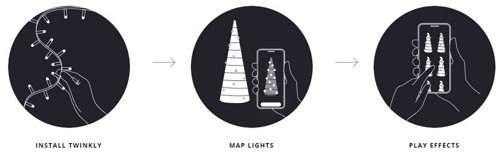 contrôle de l'arbre via une application mobile