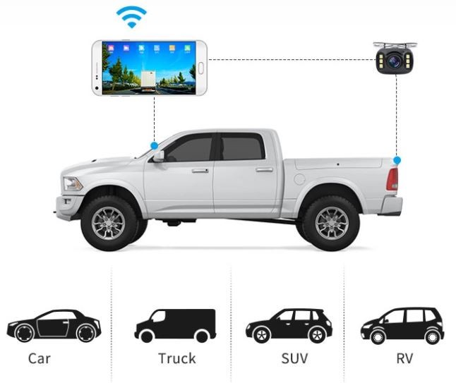 caméra de recul universelle wifi mobile