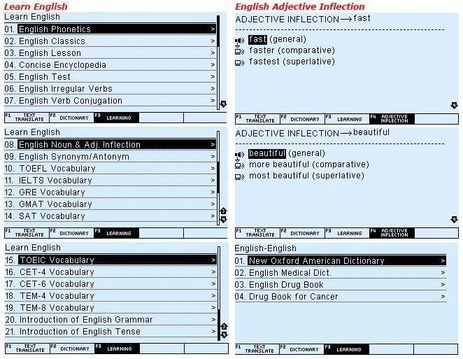 auto-éducation par traducteur