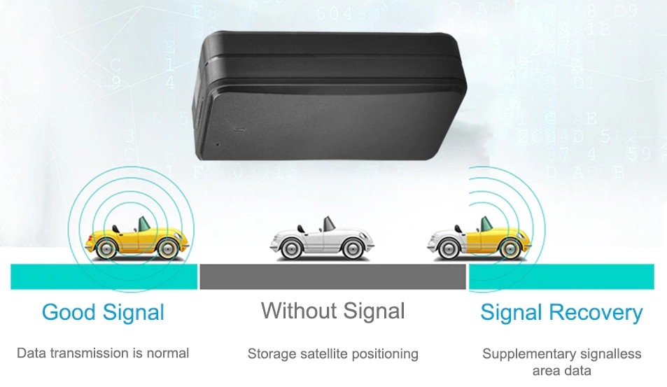 Localisateur GPS de zone aveugle GPS, dispositif 4G