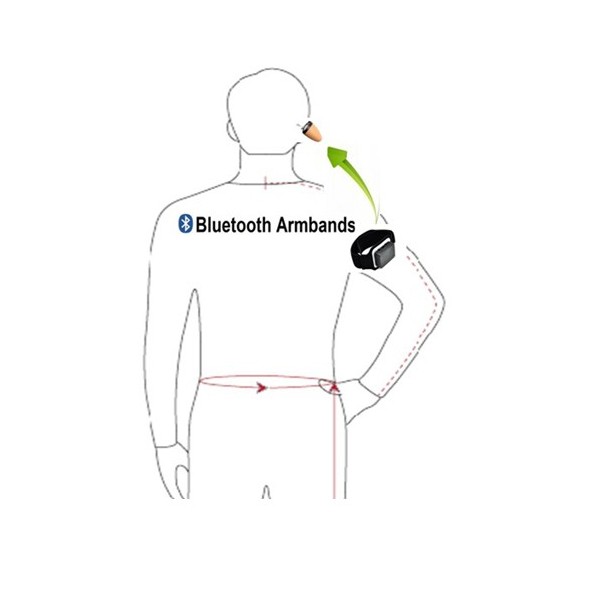 Invisible oreillette + brassard Bluetooth