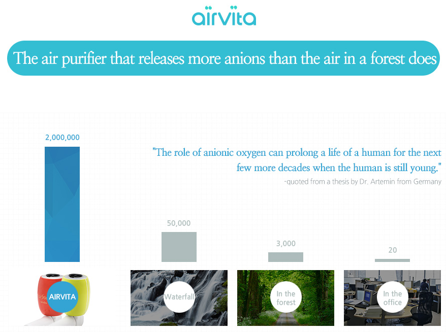 Airvita air pourquoi propre