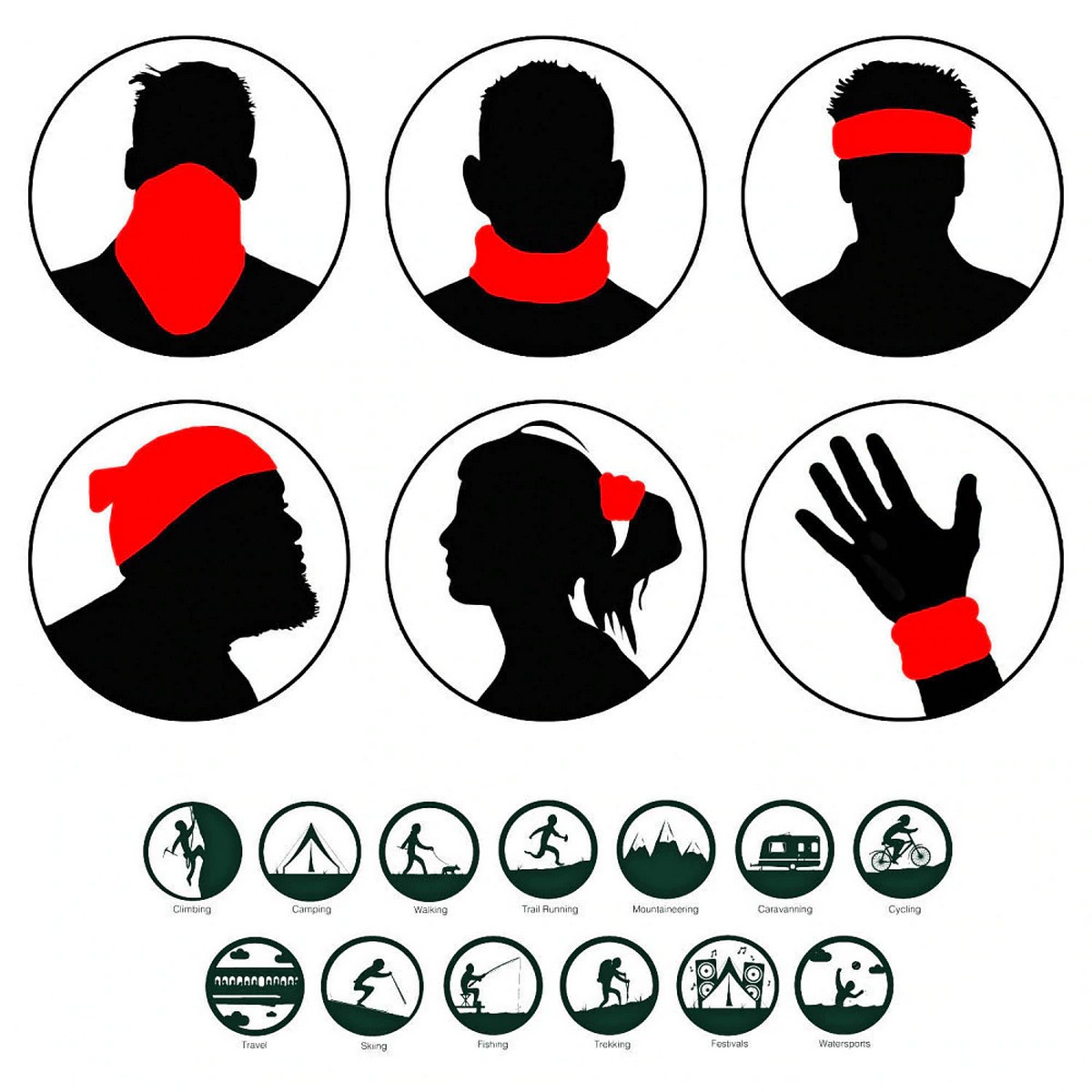 différents styles d'utilisation du bandana pour le visage