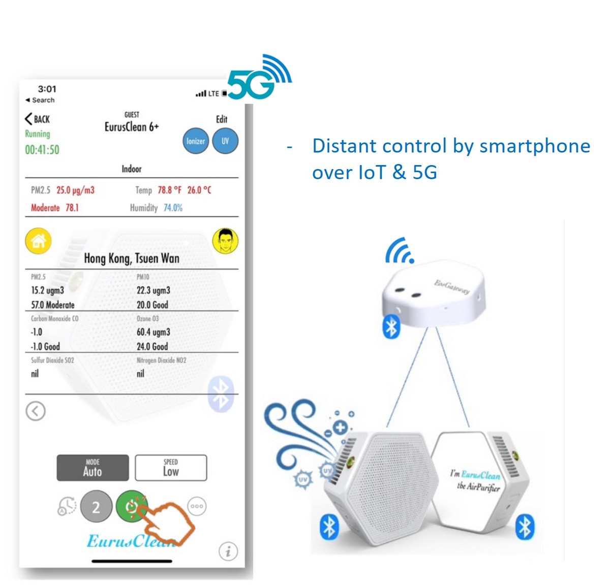 application pour purificateurs d'air mobiles EURUS