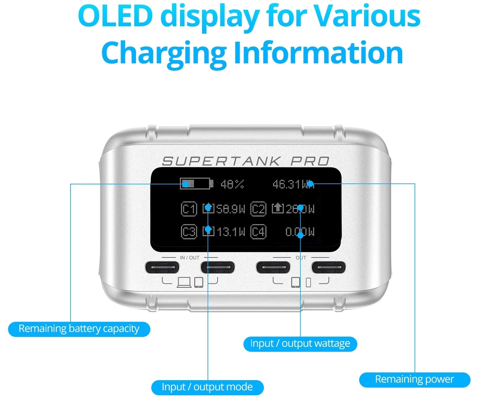 chargeur usb portatif 26800mah