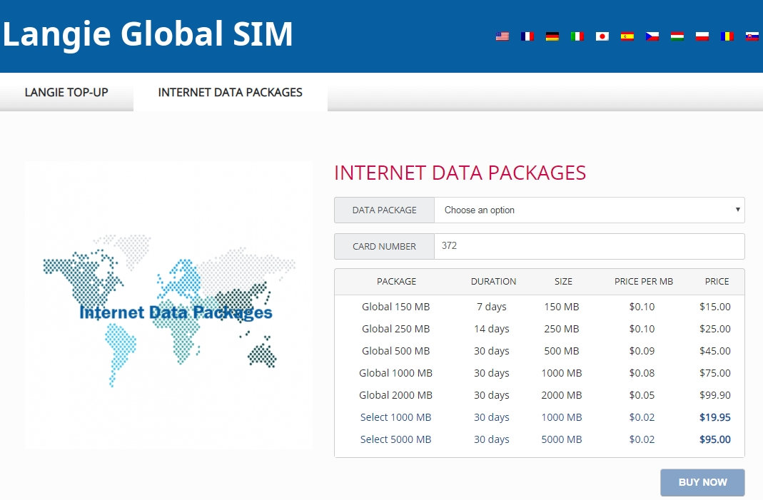 Langie Global carte SIM recharge