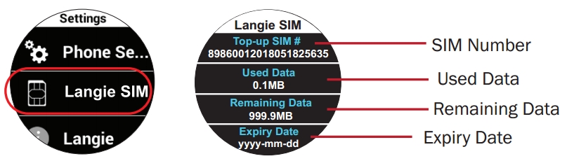 recharger sim langie