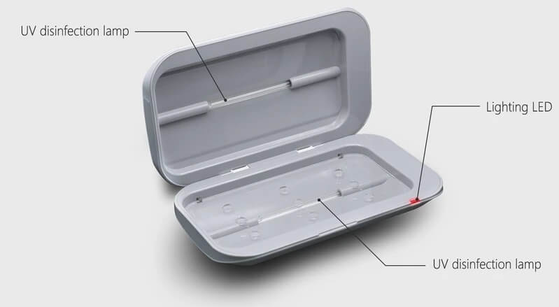 Boîte de désinfection UV