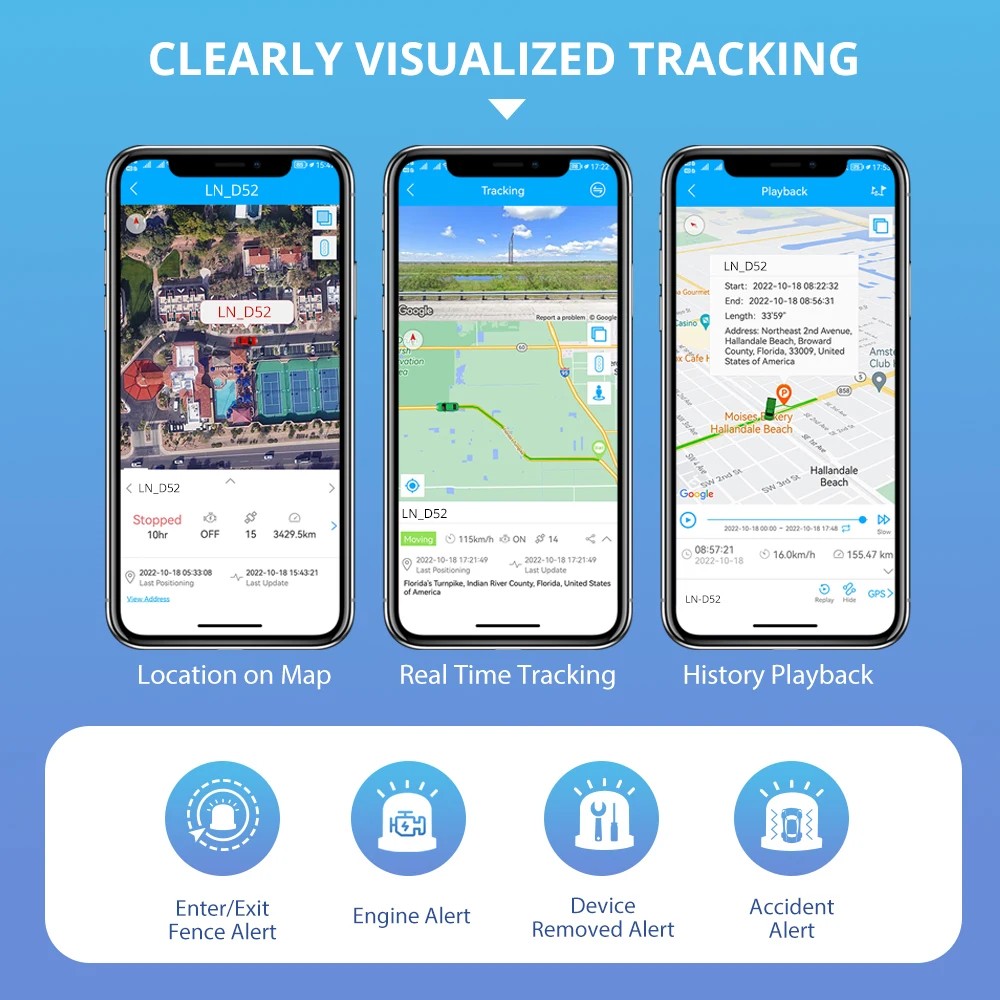 suivi gps tracksolid pro