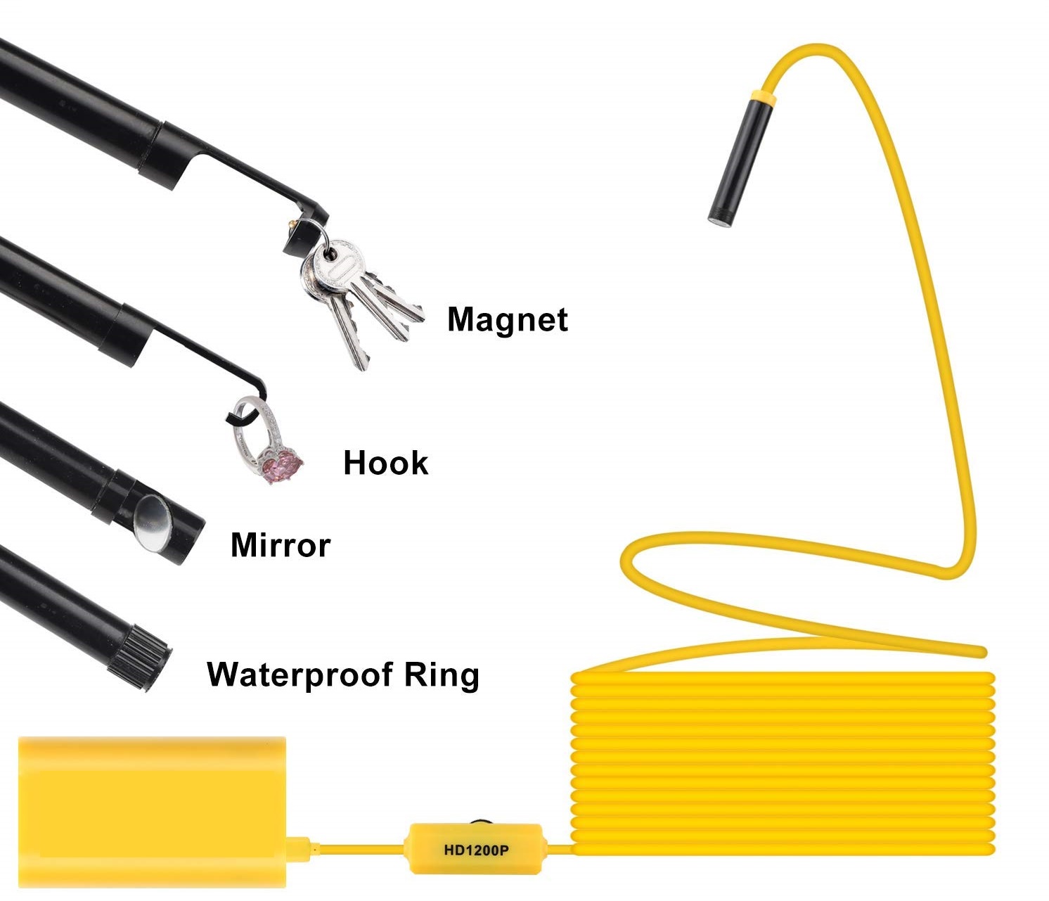 accessoires d'endoscope